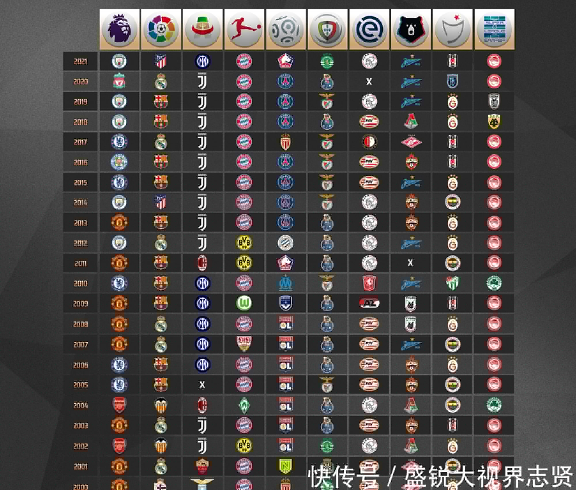 佳平衡点
