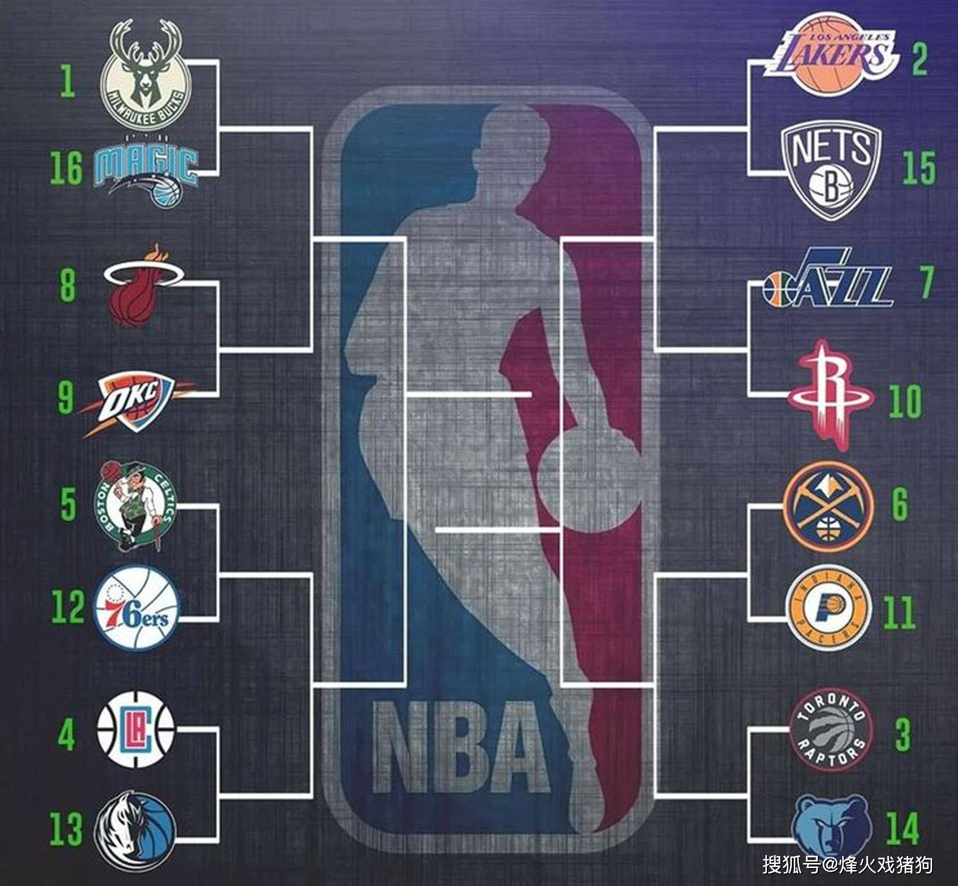 势为队友制 势为队友制